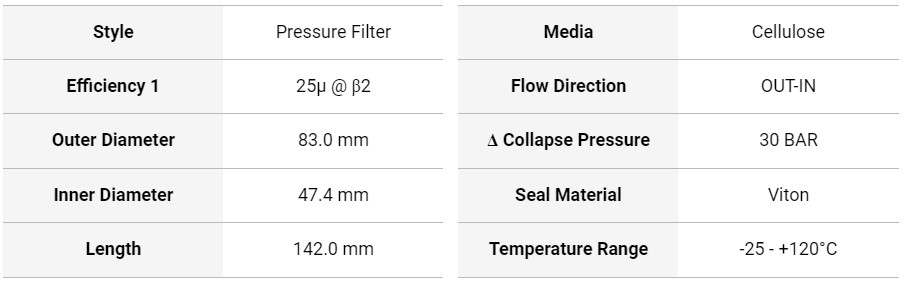 Specification PI1015MIC25