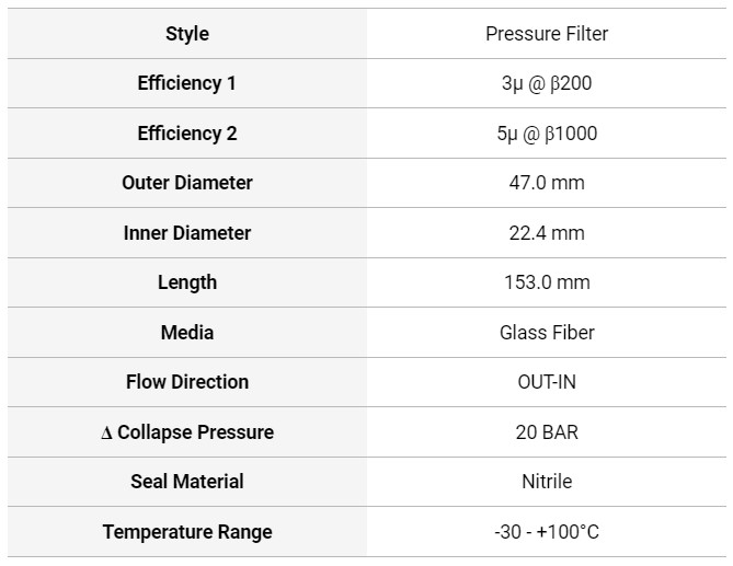 مشخصات فنی Hydac 0110D003BN4HC