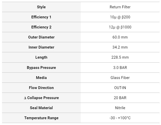 مشخصات فنی فیلتر 0165R010BN4HC Hydac