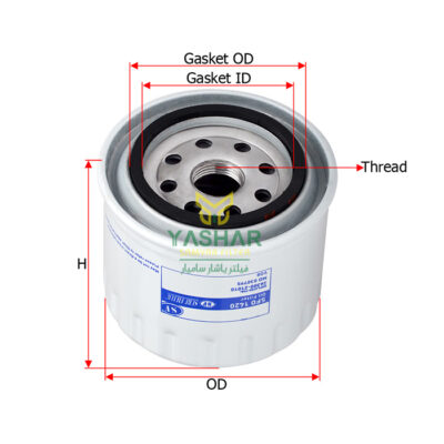 SFO1420-SureFilter