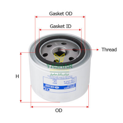 SFO4651-SureFilter