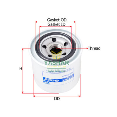 SFO5153-SureFilter