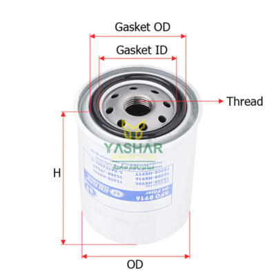 SFO8916-SureFilter