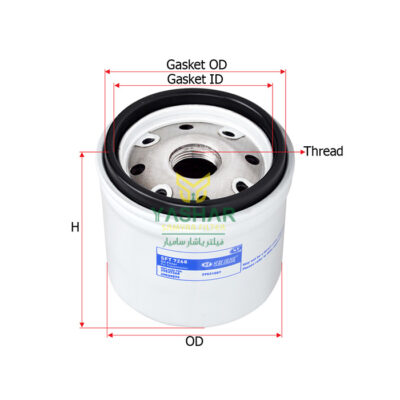 SFT7268-SureFilter